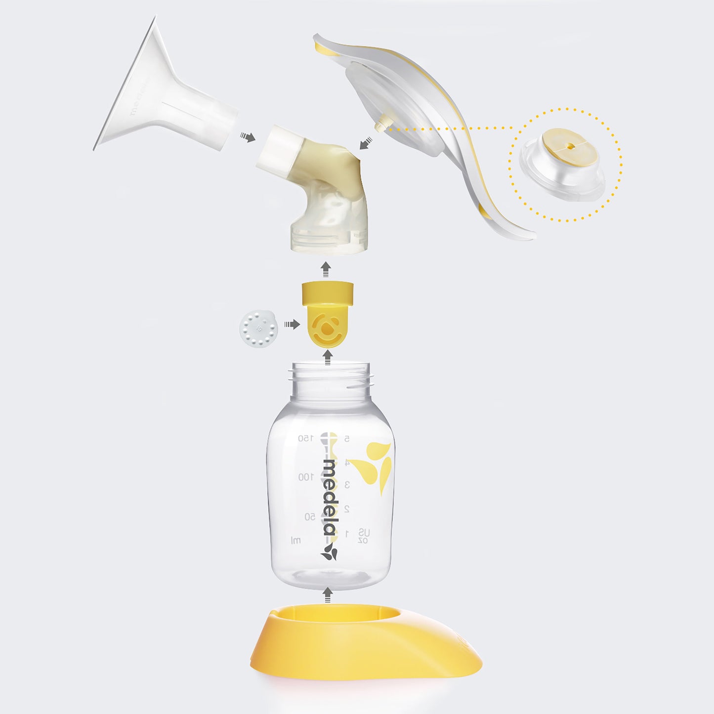 Medela Harmony Essentials Pump & Feed Pack at Baby City's Shop