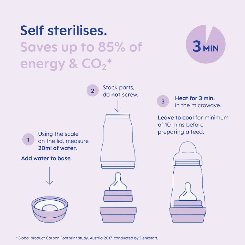 MAM Electric Steriliser & Express Bottle Warmer