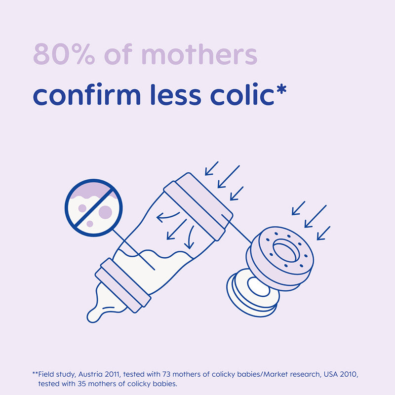 MAM Easy Start Anti Colic Bottle Blue 160ml 2Pk