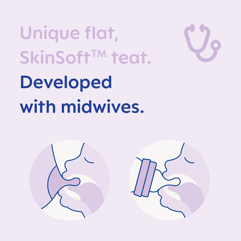 MAM Easy Start Anti Colic Bottle Blue 160ml 2Pk