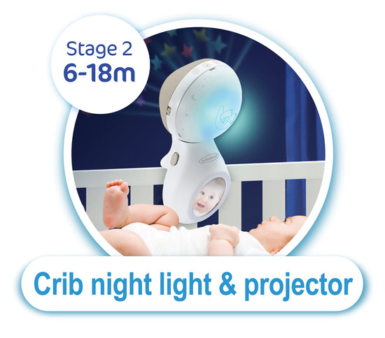 Infantino 3 in 1 Projector Musical Mobile Grey at The Baby City Store