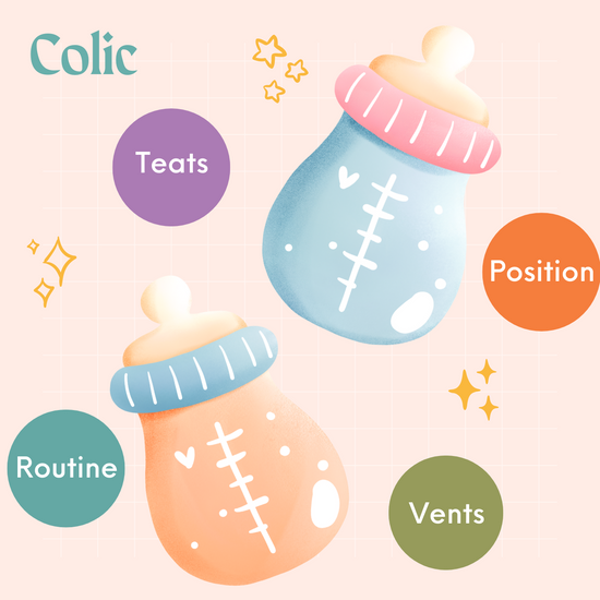 Colic in Babies: Choosing the Best Baby Bottle for Relief