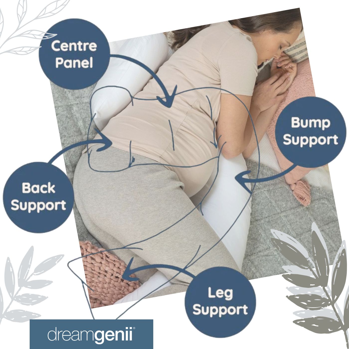 The Ultimate Guide to Dreamgenii Pregnancy Pillows: Sleep Better, Feel Better