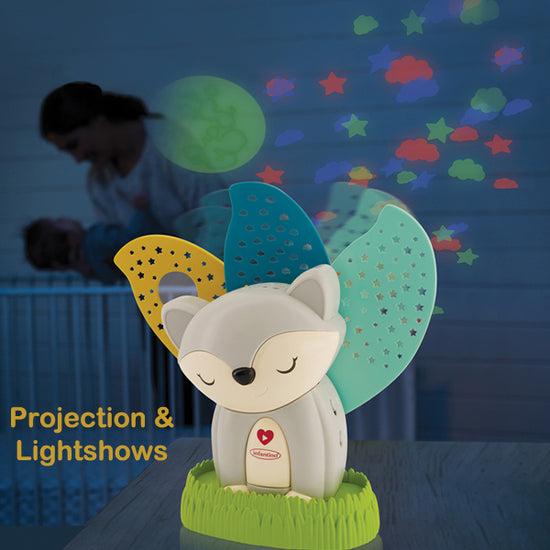 Soothers with Projection