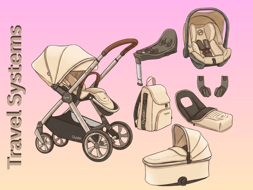 Travel Systems