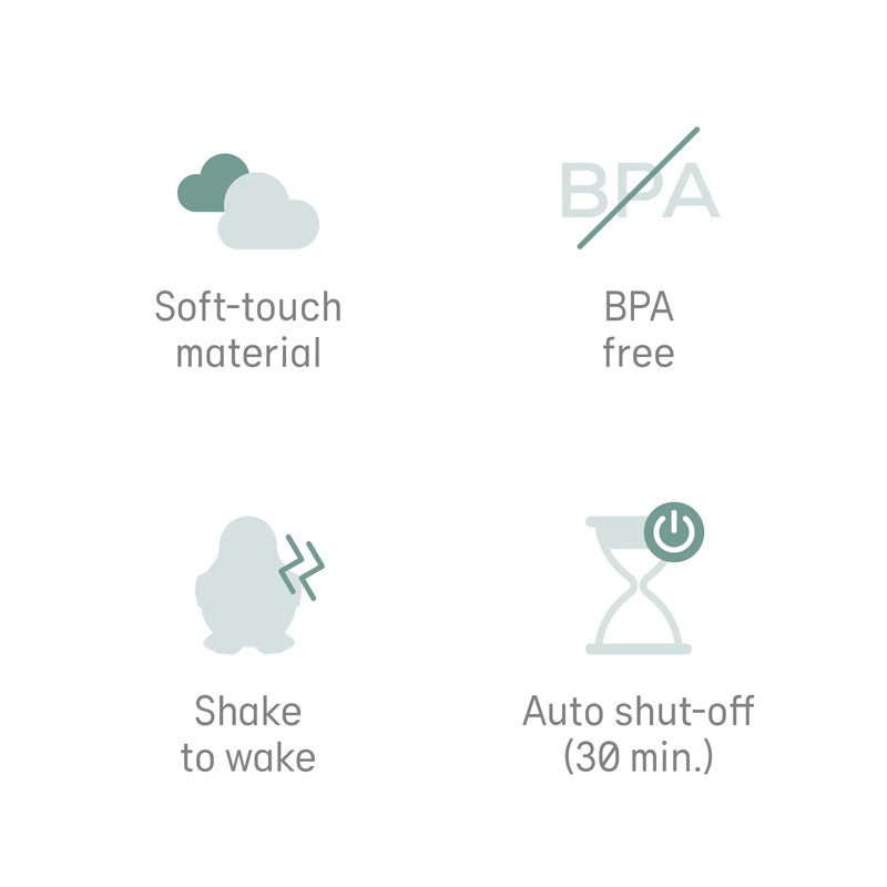 Angelcare Bath Thermometer Seal at The Baby City Store