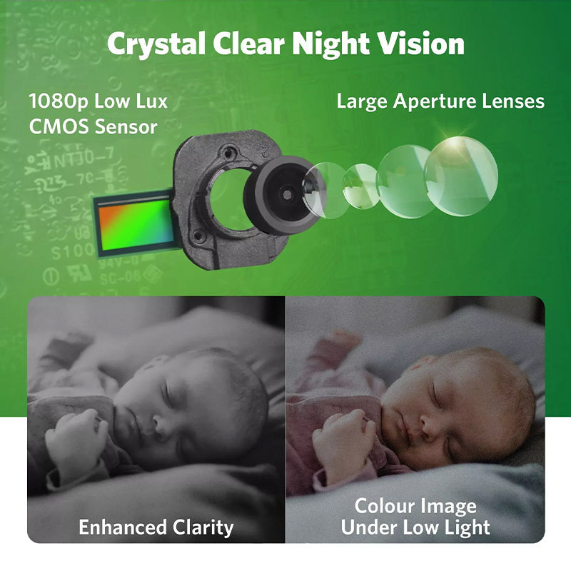 LeapFrog LF4917HD 7” Smart Video Baby Monitor at Baby City's Shop
