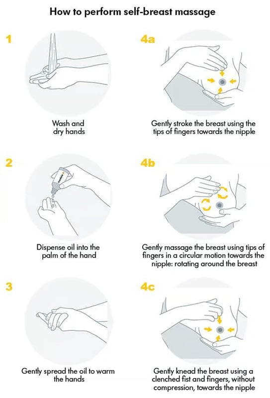 Medela Breast Massage Oil 50ml at Baby City's Shop