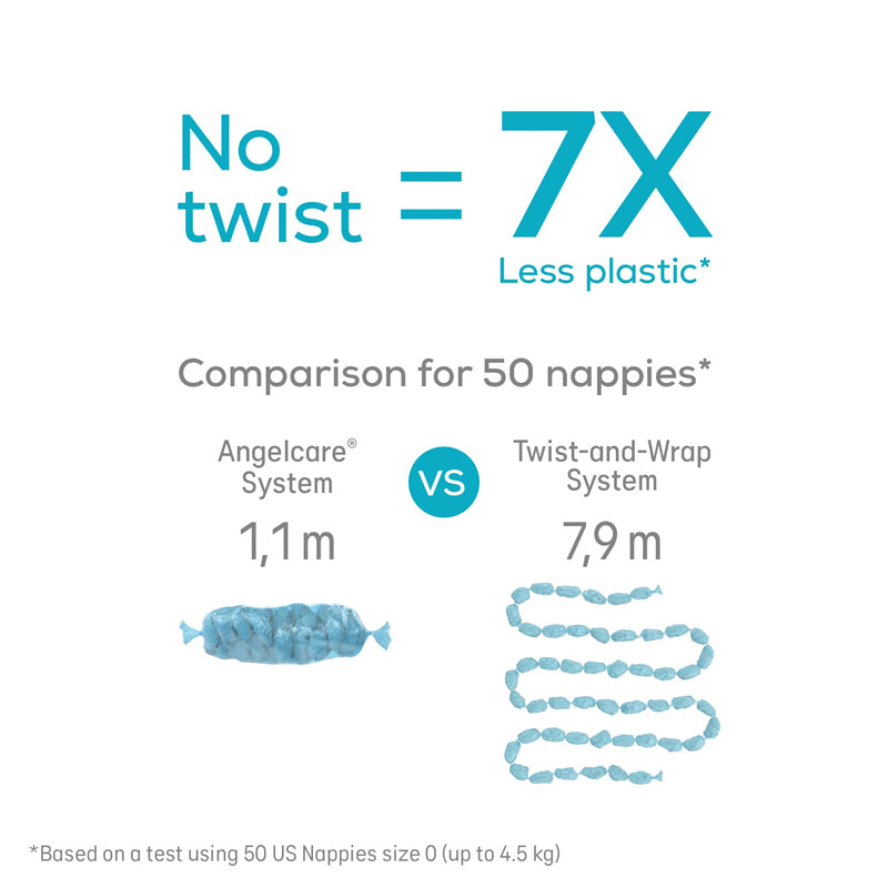 Angelcare Classic XL Nappy Bin Starter With 4 Pk Refills l Available at Baby City