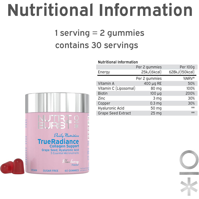 Nutriburst True Radiance 60s l Available at Baby City