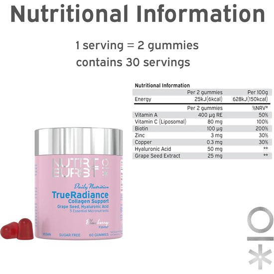 Nutriburst True Radiance 60s l Available at Baby City