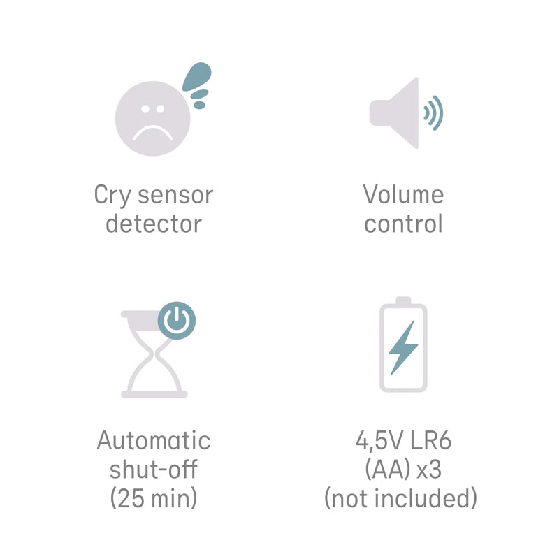 Pabobo by Angelcare Mushroom Musical Stars Projector  - Pink l Available at Baby City