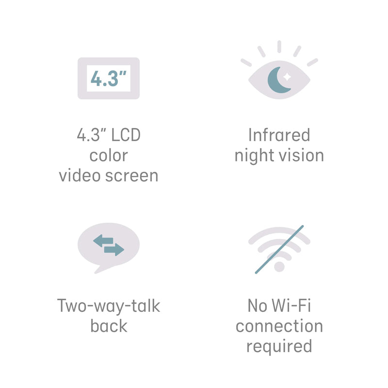 Angelcare Monitor AC25-1 l Available at Baby City