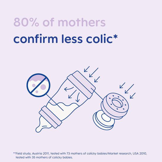 MAM Easy Start Anti-Colic Bottle Lilac 160ml 3Pk