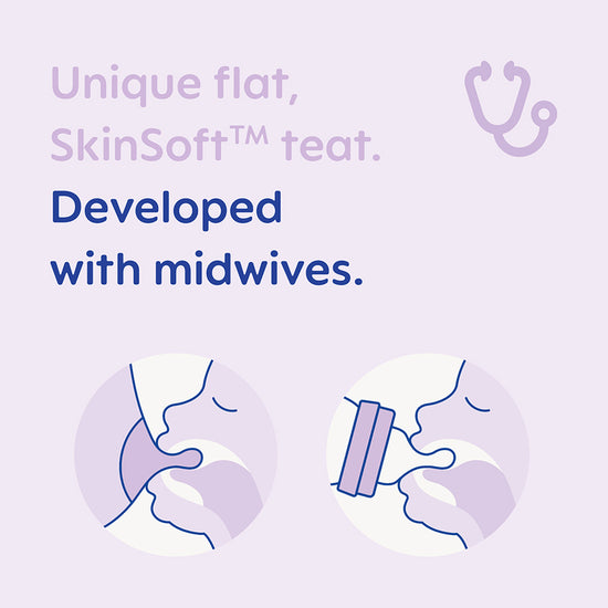 MAM Feed & Soothe Set