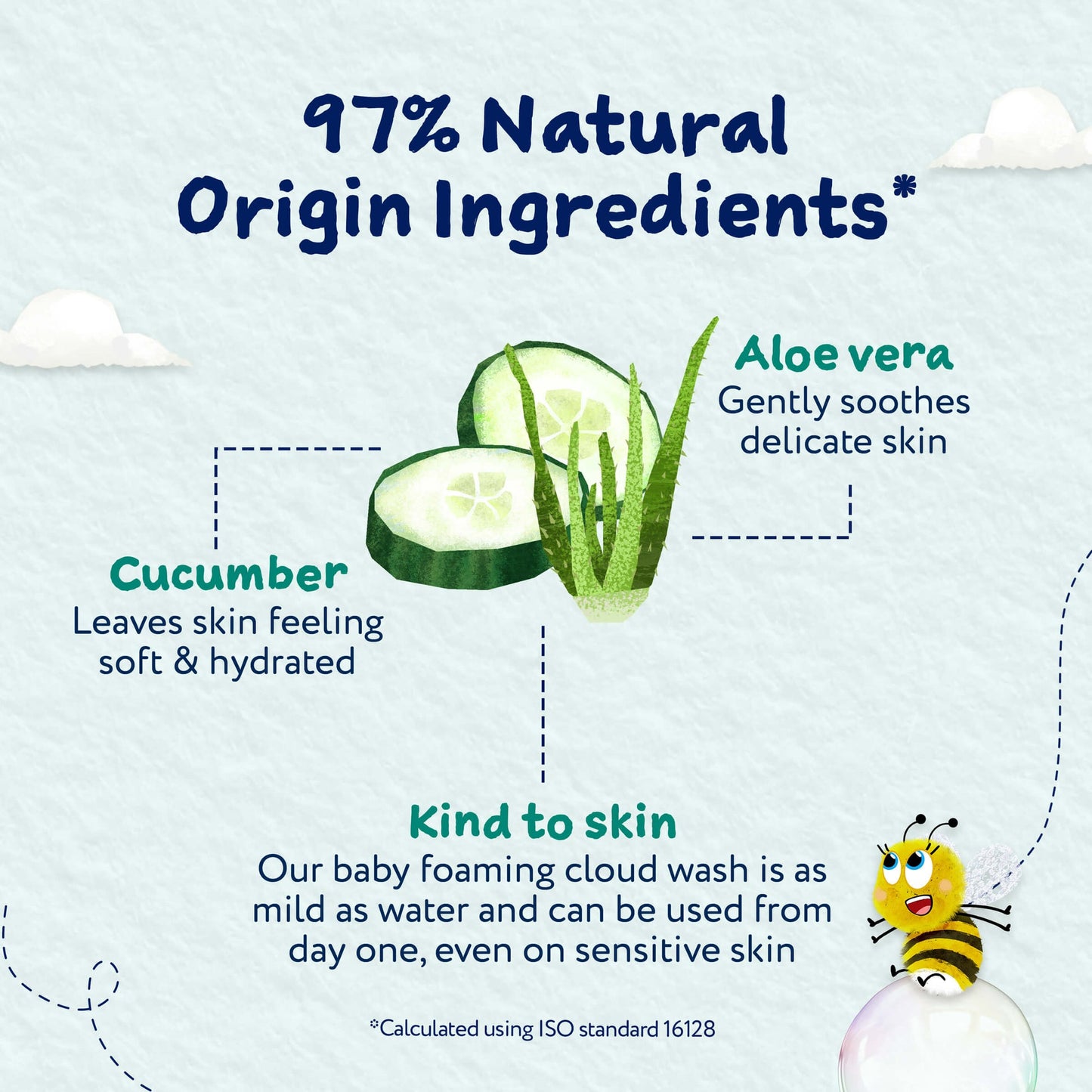 Child's Farm Baby Foaming Cloud Wash 160ml l Baby City UK Retailer