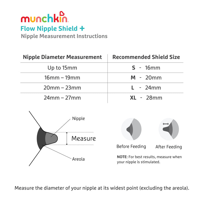Baby City's Munchkin Flow Nipple Shield 24mm + Kit