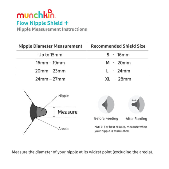 Baby City's Munchkin Flow Nipple Shield 24mm + Kit
