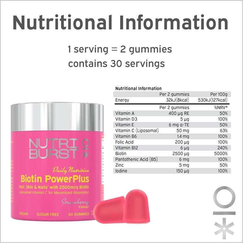 Nutriburst Biotin Powerplus 60s at The Baby City Store