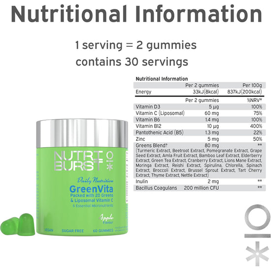 Nutriburst Greenvita 60s at The Baby City Store