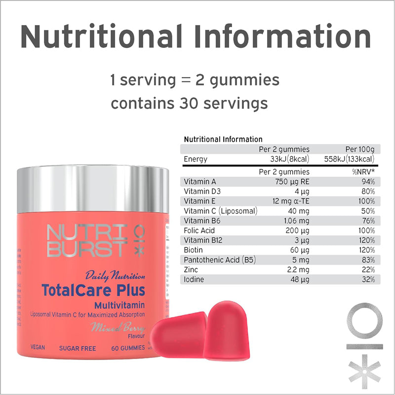 Nutriburst Totalcare Plus 60s at The Baby City Store