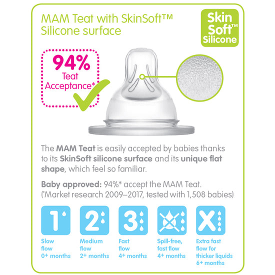 MAM SkinSoft Silicone Teat Fast Flow 2Pk