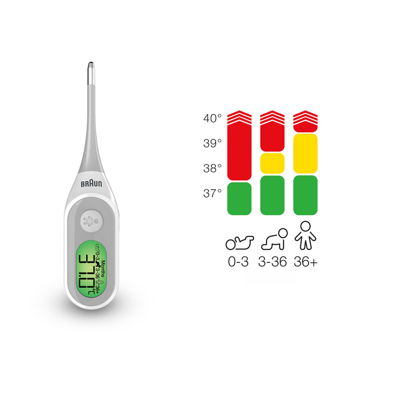 Braun Age Precision®Digital Stick