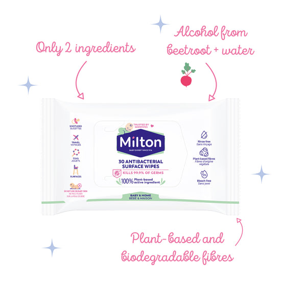Milton Antibacterial Surface Wipes 30Pk l To Buy at Baby City